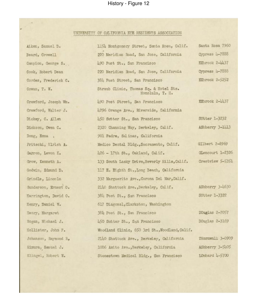 Archival document scan of a mid-1950s roster of University of California Eye Residents (page 1) from the 1948 founding of the University of California Eye Residents Association.