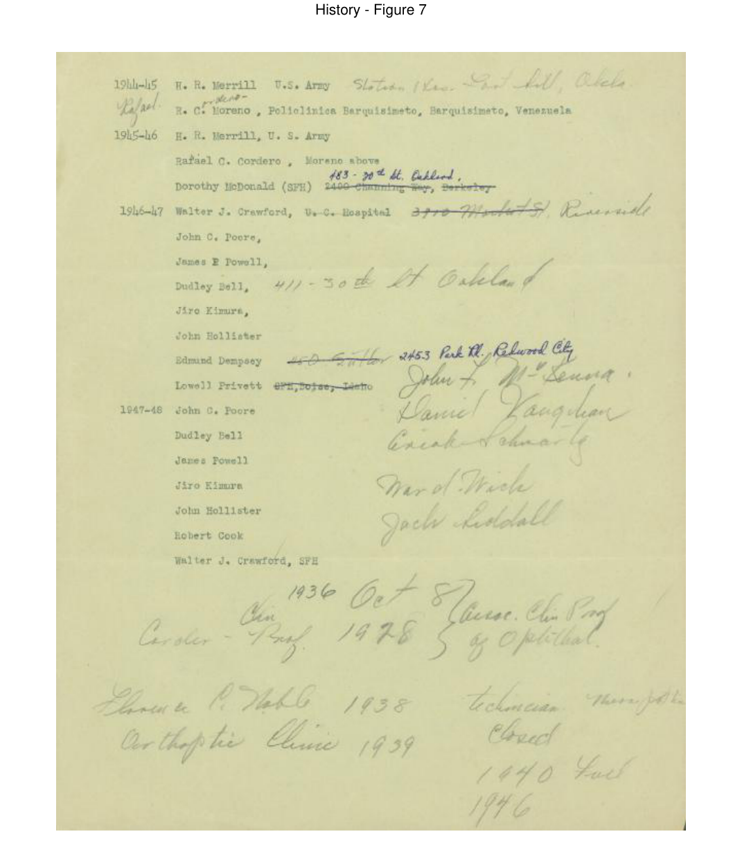Archival document scan of a partially handwritten list of known U.C. eye residents (page 2) from the 1948 founding of the University of California Eye Residents Association.